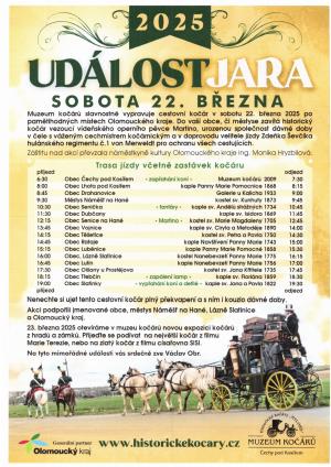 UDÁLOST JARA 2025